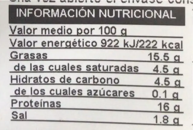 Albóndigas - Mandonguillas nutrition facts table