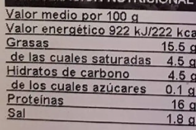 Albóndigas nutrition facts table
