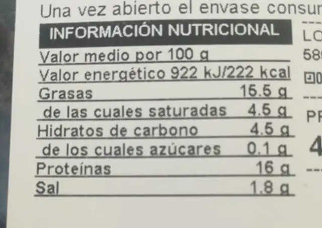 Albóndigas nutrition facts table