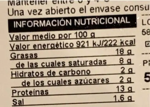 Butifarra amb bolets nutrition facts table
