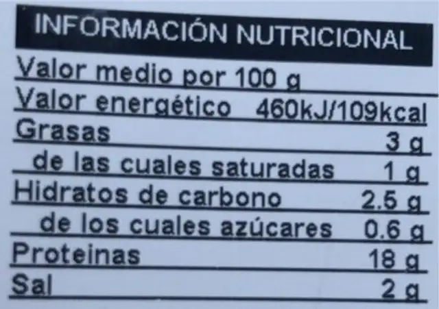 Jamon cocido nutrition facts table