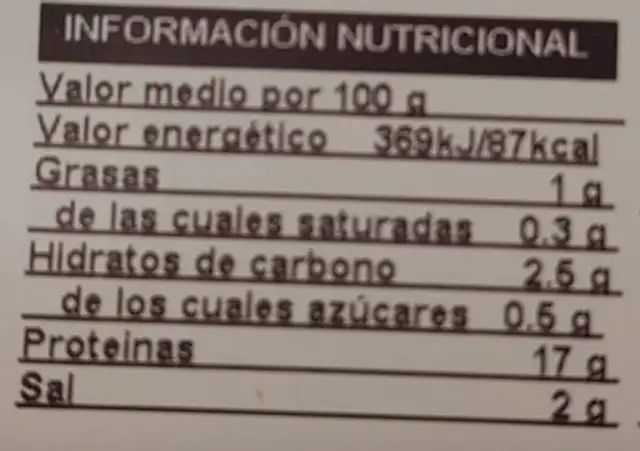 Finísimo de pechuga de pavo nutrition facts table