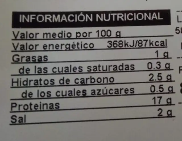 Finísimo de pechuga de pavo nutrition facts table