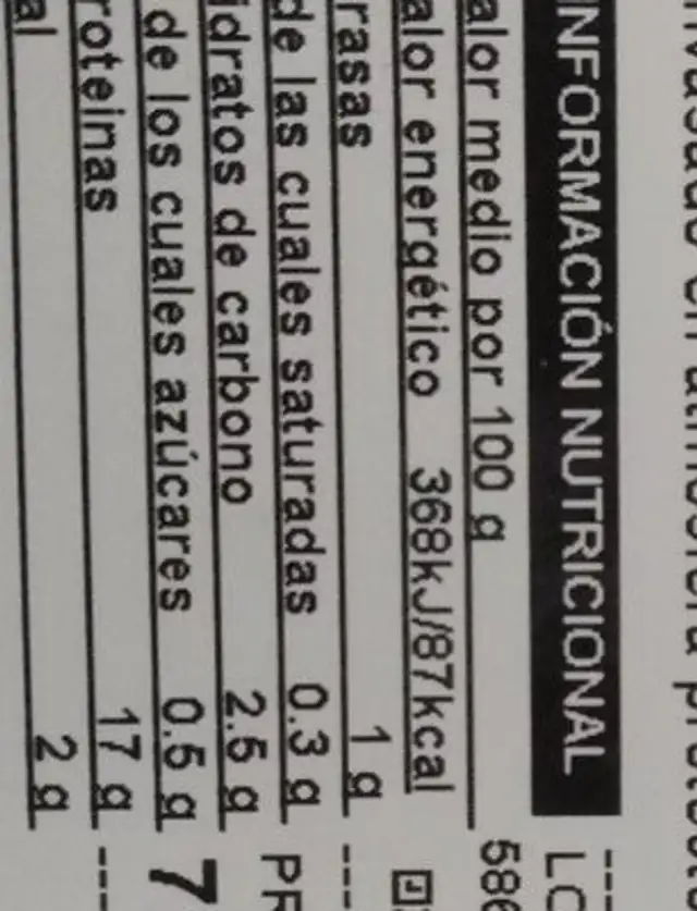 Finisimo de pechuga de pavo nutrition facts table