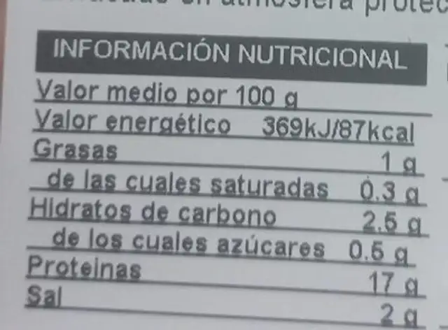 bonArea Pavo Gall dindi nutrition facts table