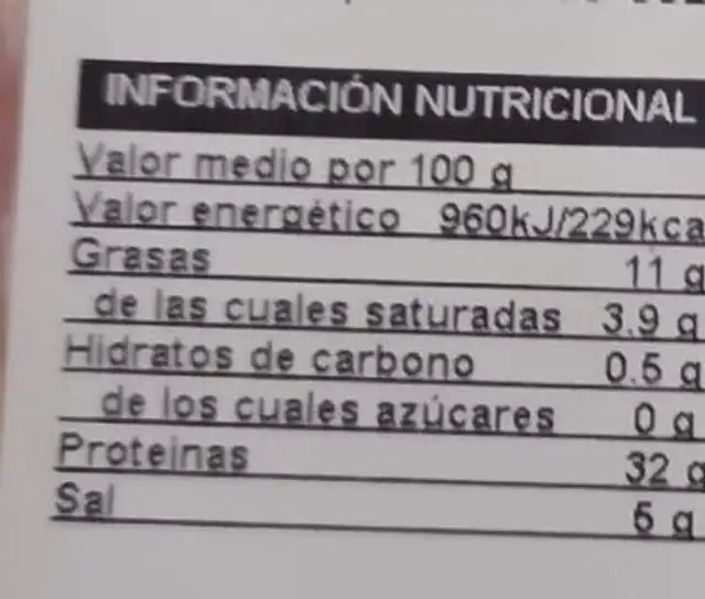 Finisimo de jamon serrano nutrition facts table
