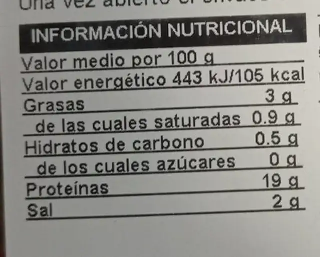 Pinchos de pechuga de pollo nutrition facts table