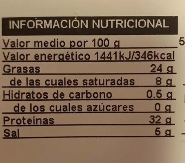Paleta de cerdo ibérica nutrition facts table