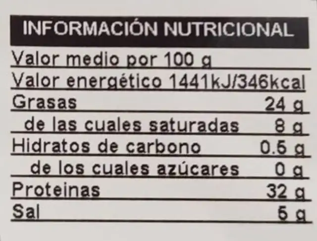 Paleta de cerdo iberica nutrition facts table