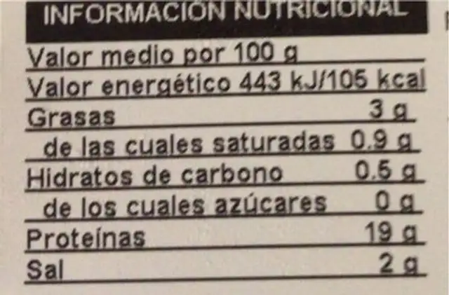 Pinchos de pechuga de pavo nutrition facts table