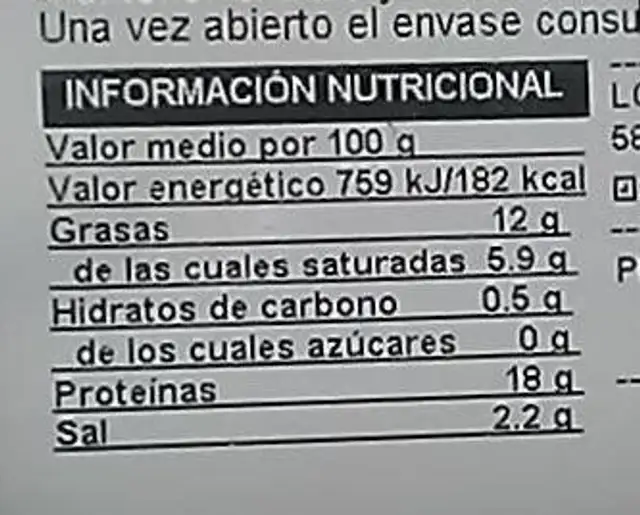 Burguer meat extra nutrition facts table