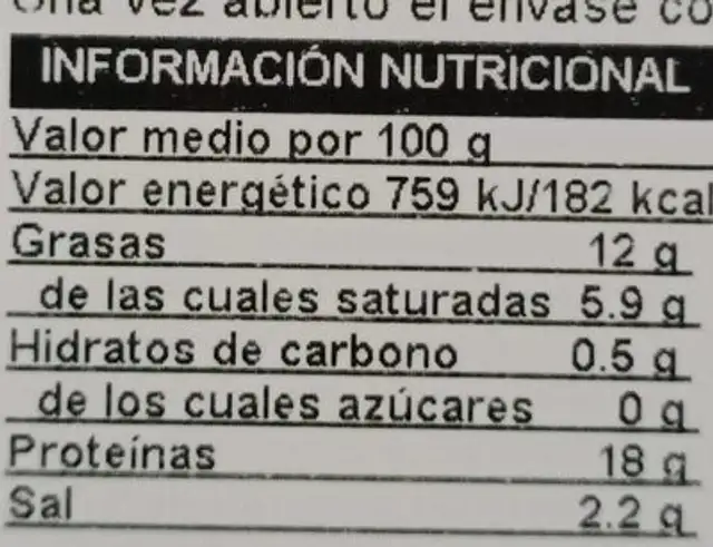 Burger Meat Extra nutrition facts table