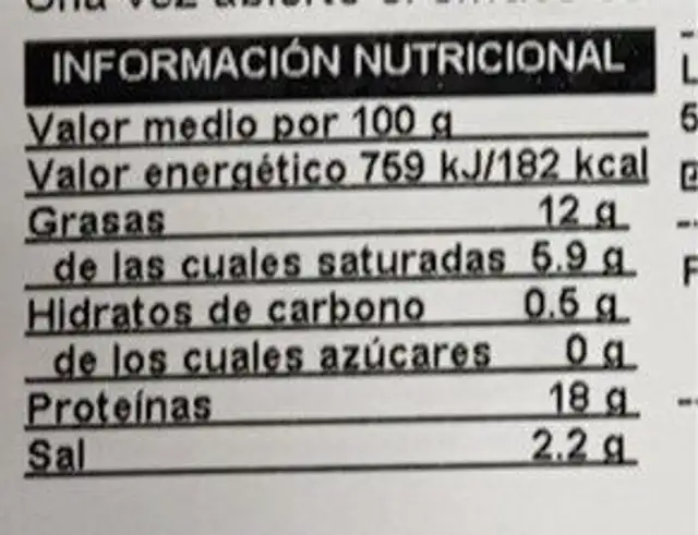 Burger meat extra nutrition facts table