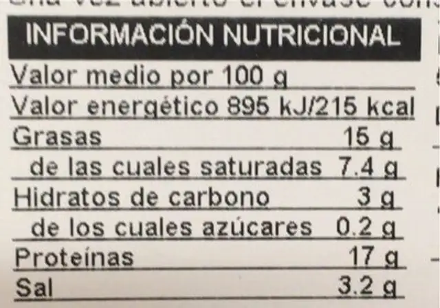 Burger meat extra nutrition facts table