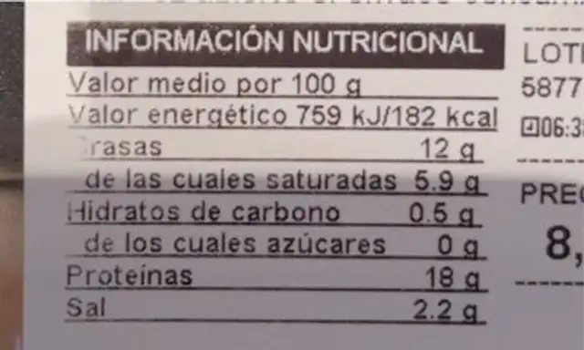 Burger meat extra nutrition facts table