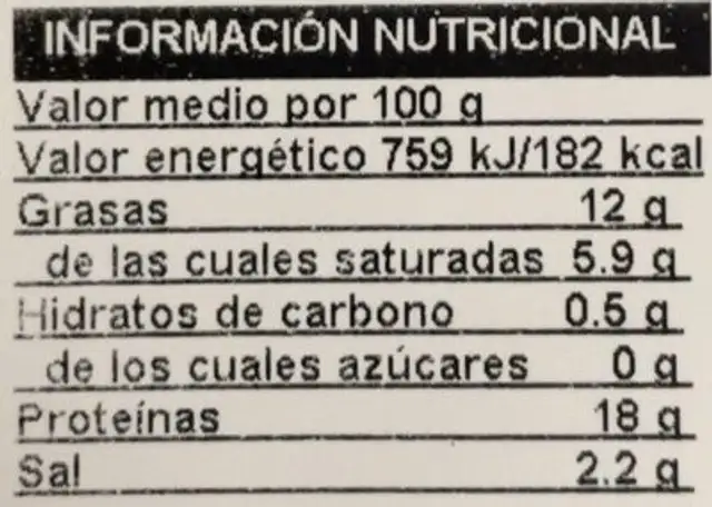 Burger meat extra nutrition facts table