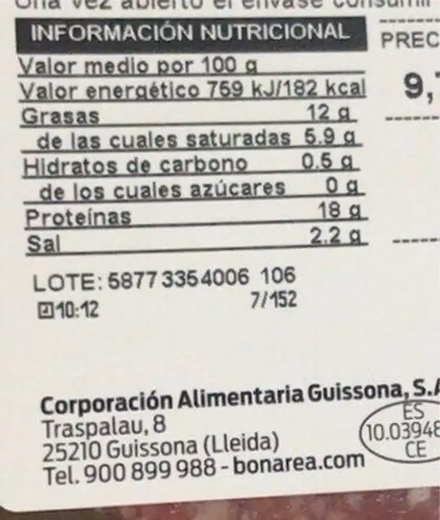 Burger meat extra nutrition facts table