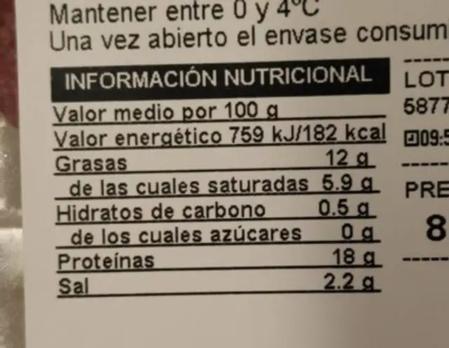 Burger meat extra nutrition facts table