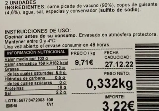 Burger meat extra nutrition facts table