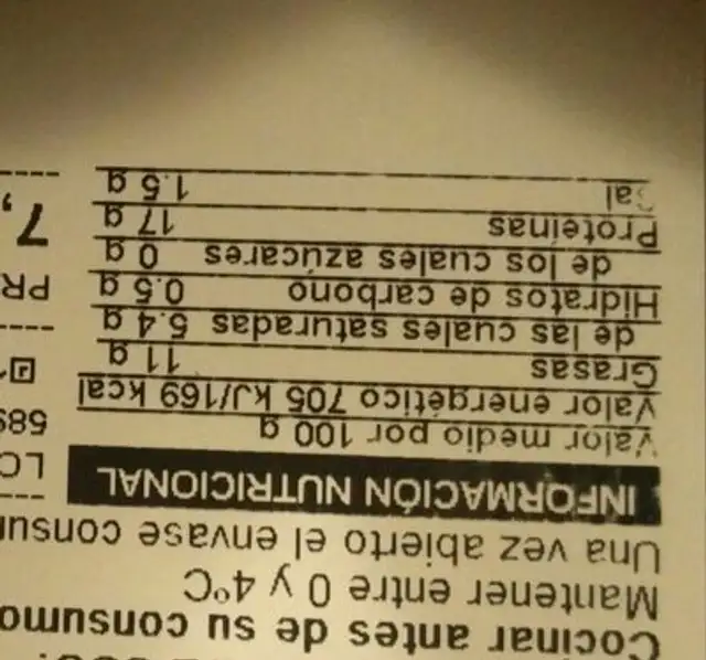 Burger meat extra nutrition facts table