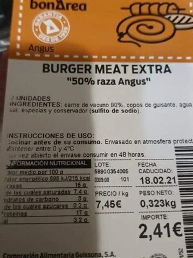 Burger Meat extra nutrition facts table