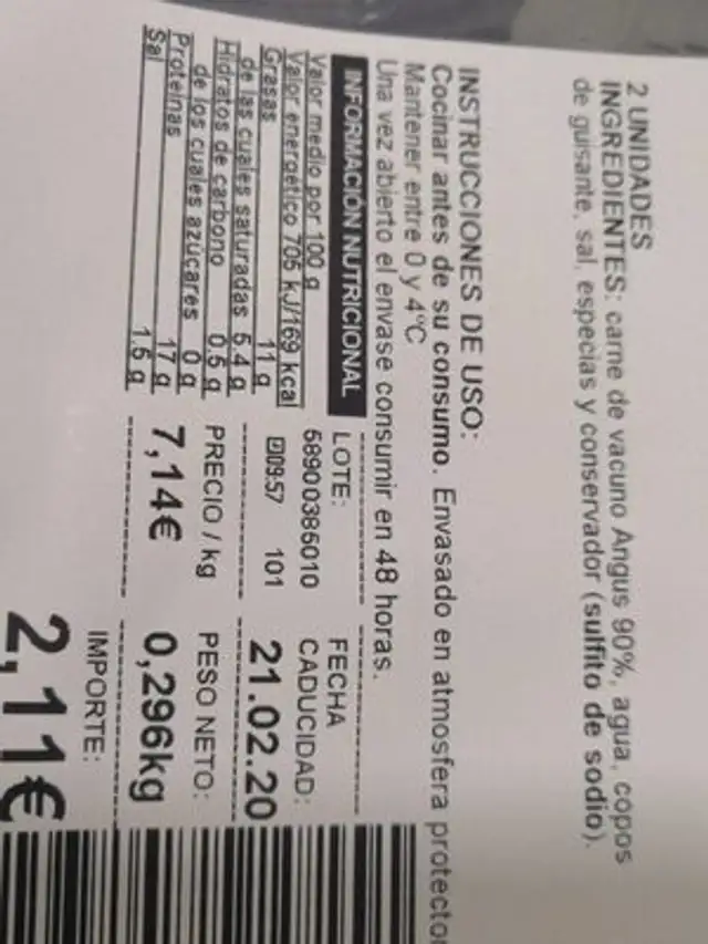 Burger meat extra nutrition facts table