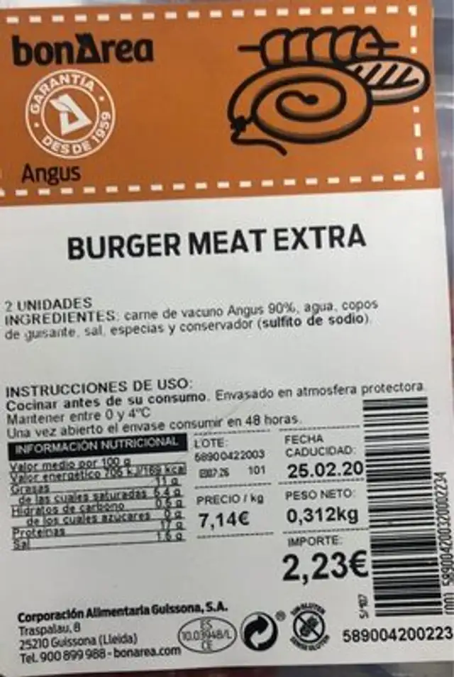 Burger meat extra nutrition facts table