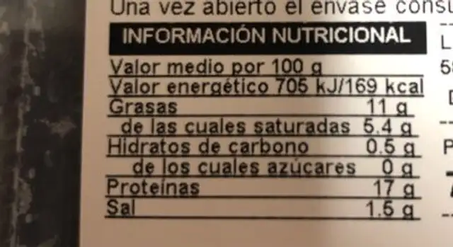 Burger Meat Extra nutrition facts table