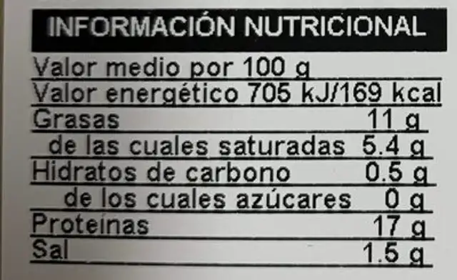 Burger Meat Extra nutrition facts table