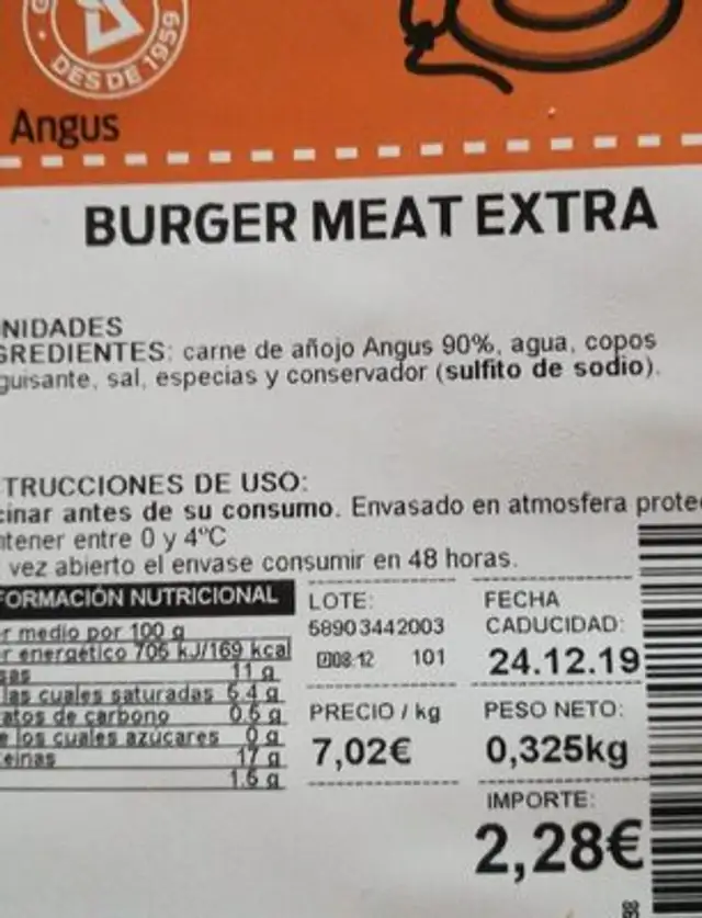 Burger meat extra nutrition facts table