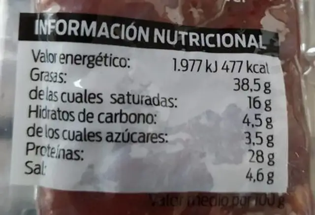 Chorizo Casero nutrition facts table