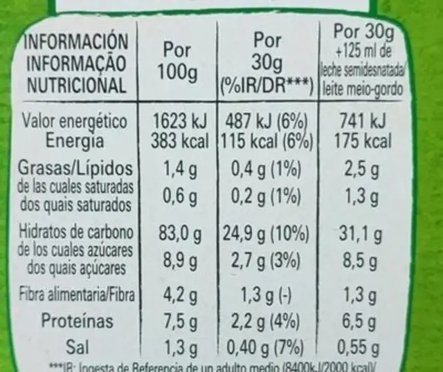 Harvest home Corn Flakes sin gluten nutrition facts table