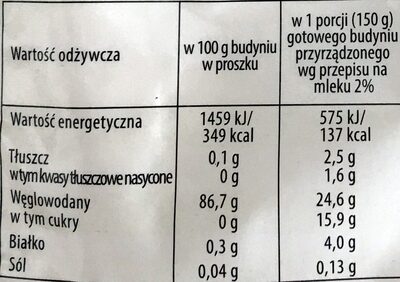Budyń o smaku śmietankowym nutrition facts table