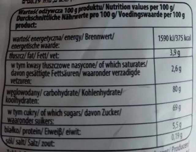 Cream Fudge nutrition facts table
