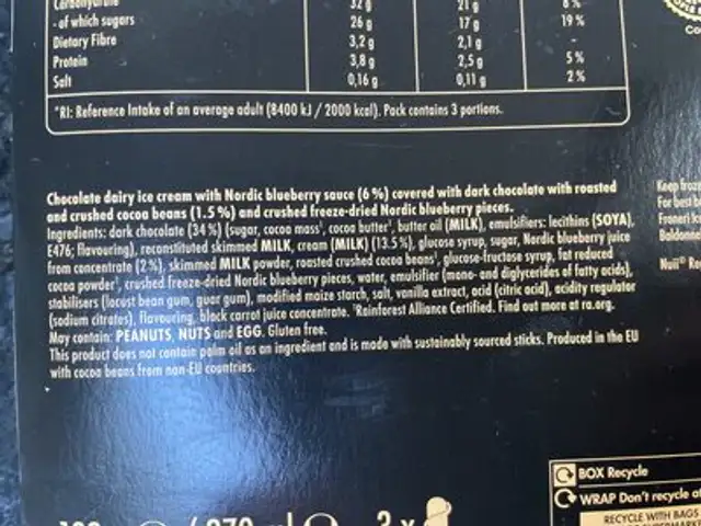 Dark Chocolate & Nordic Berry ingredients label