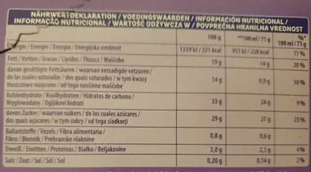 Yoghurt & Strawberry Swirl nutrition facts table