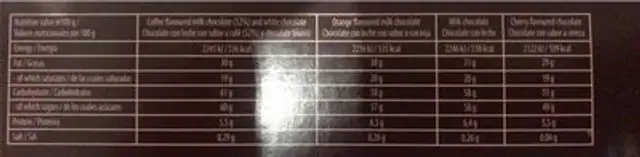 Sweet obssesion nutrition facts table