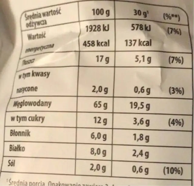 Listki Sunbites 100G nutrition facts table