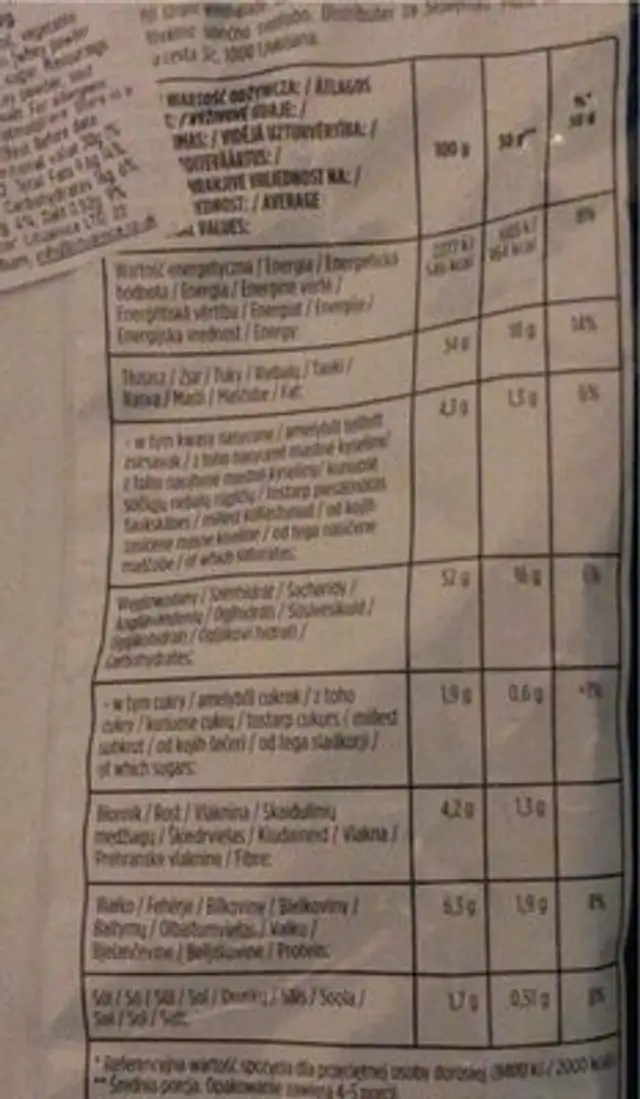 Lays sour cream nutrition facts table