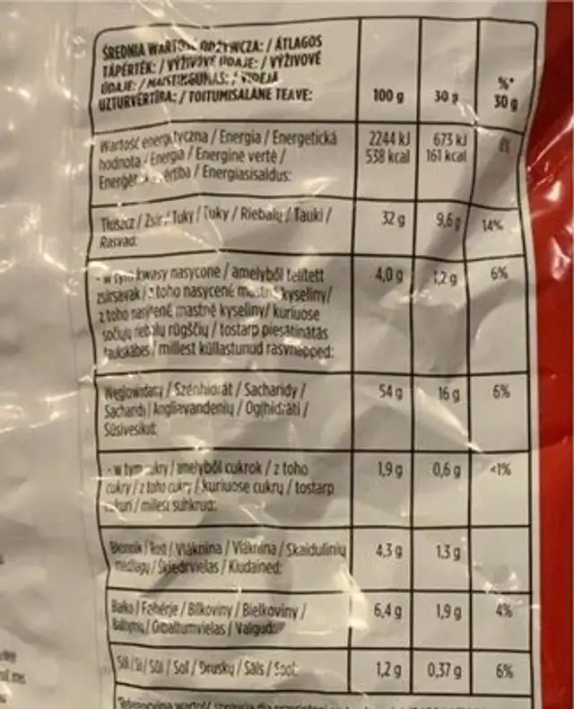 KFC Original Chicken Flavoured nutrition facts table