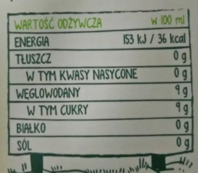 Tymbark Apple and Mint Nectar Drink 2 Litre nutrition facts table