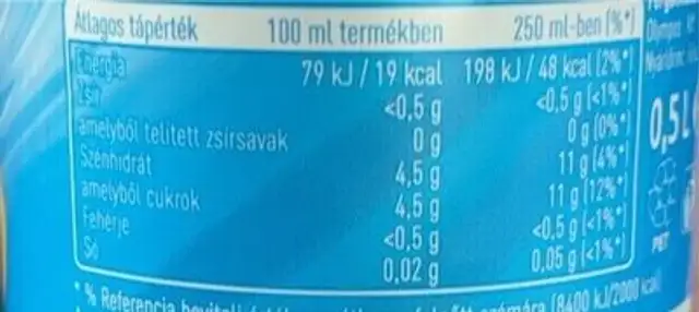 NESTEA Peach nutrition facts table