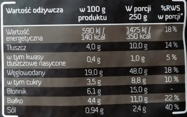 Kaszotto z papryką i czerwoną fasolą nutrition facts table