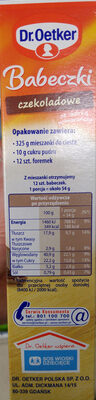 Babeczki Czekoladowe nutrition facts table