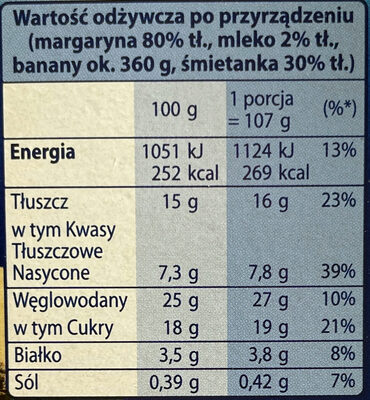 Kopiec kreta czarny z czekoladą nutrition facts table