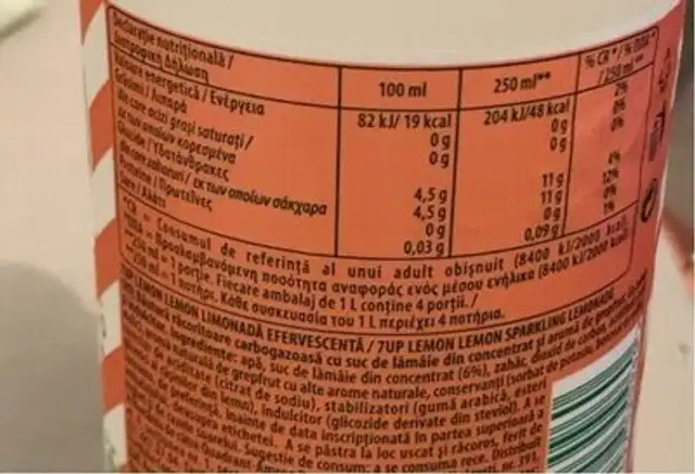 Limonade pamplemouse nutrition facts table