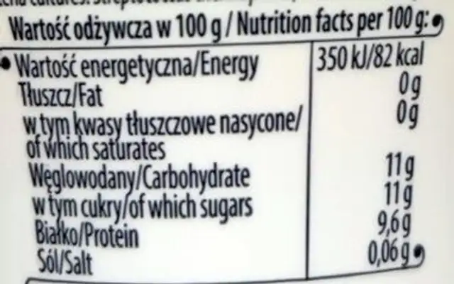 Skyr nutrition facts table
