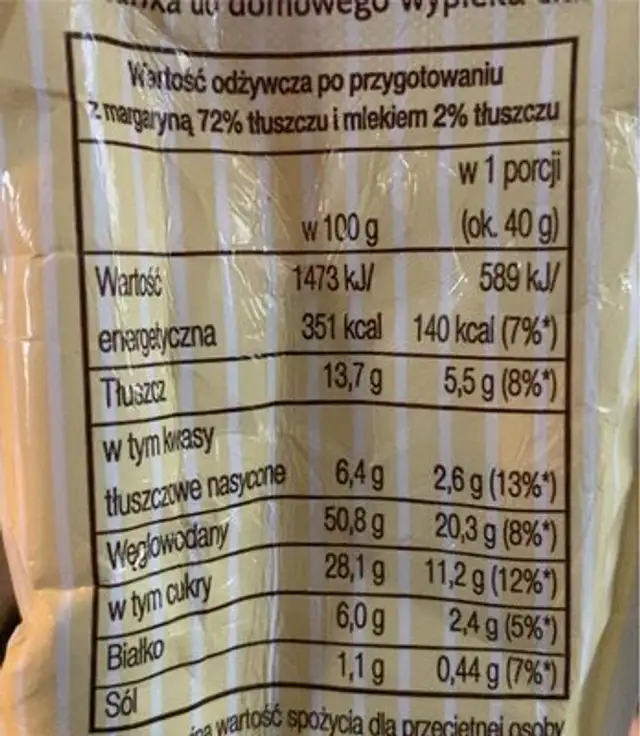 Babka cytrynowa nutrition facts table