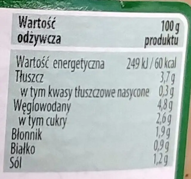 Kapusta kwaszona duszona nutrition facts table