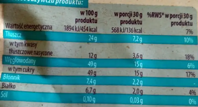 Mieszanka egzotyczna nutrition facts table